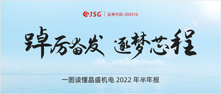 米兰体育2022年半年报出炉